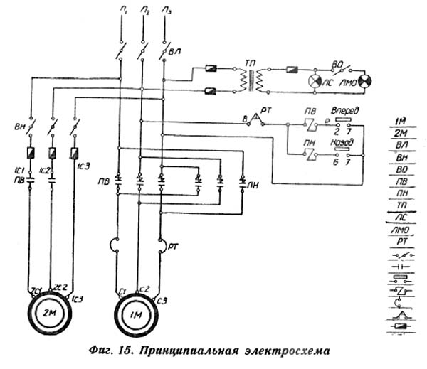 Електрична схема токарно-гвинторізного верстата 162 Схема електрична токарно-гвинторізного верстата 162